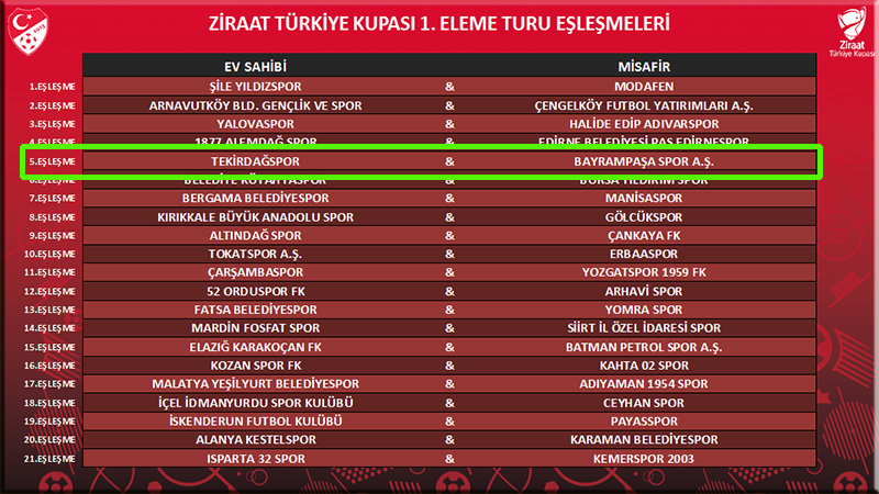 BAYRAMPAŞA’NIN RAKİBİ TEKİRDAĞ