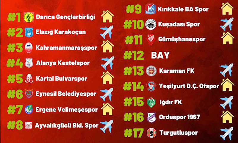  BAYRAMPAŞA’NIN FİKSTÜRÜ BELLİ OLDU
