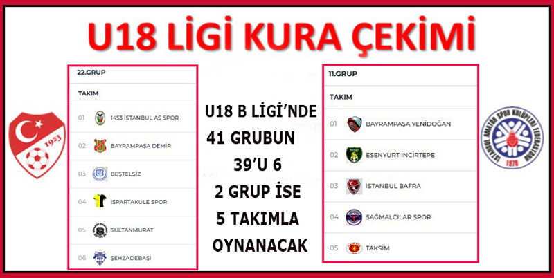 5 TAKIMLI LİG!