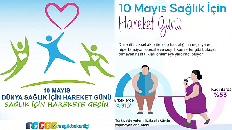 SAĞLIK İÇİN HAREKET ET! 