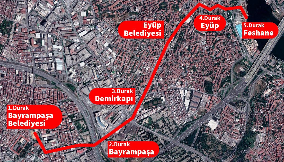 TRAMVAY HATTI BAŞLIYOR