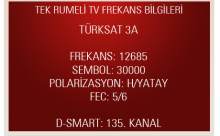 TEK RUMELİ TV FREKANSI